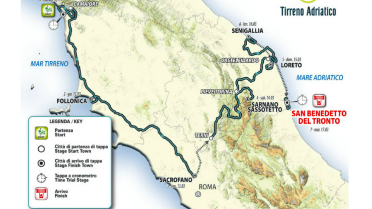 La 55^ edizione della Tirreno-adriatico